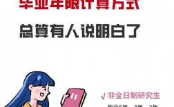 研究生要學幾年才能畢業(yè)年限多久