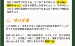健康管理師報(bào)考費(fèi)用一覽表