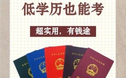 低學(xué)歷含金量高的證書(shū)(適合低學(xué)歷考的證書(shū))