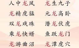 與龍有關(guān)的成語