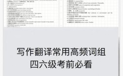 六級寫作翻譯多少分(六級分數(shù)分配明細表)