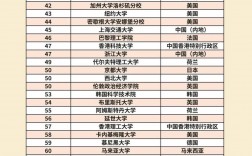 魯汶大學(xué)相當(dāng)于國(guó)內(nèi)什么大學(xué)？含金量高嗎？