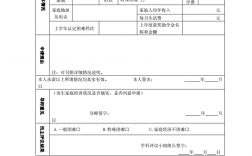 研究生認(rèn)定貧困有啥用(研究生招生條件)