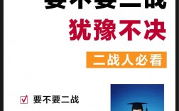 二戰(zhàn)考研考本校有優(yōu)勢嗎(考研二戰(zhàn)成功率高嗎)