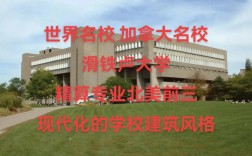 滑鐵盧大學排名
