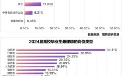 學大數(shù)據(jù)好就業(yè)嗎