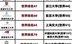 海德堡大學(xué)相當(dāng)于國內(nèi)什么大學(xué)？含金量高嗎？