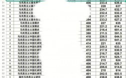 考研編號(hào)最后5位數(shù)能看出啥(考研考生編號(hào)代表意義)