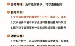 初中沒畢業(yè)怎么自考大專需要什么條件