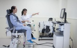 臨床醫學可以從事什么崗位