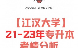 江漢大學專升本工作網