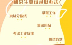 西安美術(shù)學(xué)院研究生官網(wǎng)(入口)
