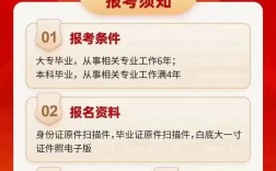中級經濟師報考需要什么條件(中級經濟師考哪幾科)