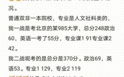 考研370分能上211嗎(中公考研報(bào)班價(jià)格一覽)