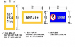 消防通道的寬度不應小于幾米