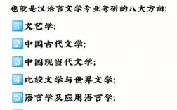二本漢語(yǔ)言文學(xué)考研難嗎(漢語(yǔ)言文學(xué)最吃香的三個(gè)專業(yè))