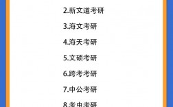 考研培訓機構哪個靠譜