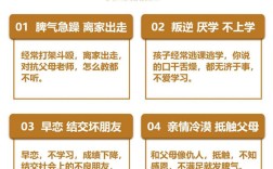 武漢蔡甸區(qū)初高中生沉迷網(wǎng)絡游戲叛逆逃學管教學校