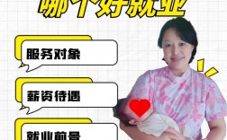 月嫂和育嬰師哪個前景好
