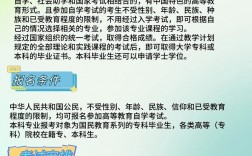 高等教育自學(xué)考試是什么學(xué)歷性質(zhì)