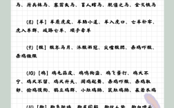 奸同鬼蜮，行若狐鼠是什么意思_近義詞_來源
