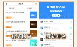 阿卜杜勒·阿齊茲國王大學(xué)(KAU)相當(dāng)于國內(nèi)哪個大學(xué)？世界排名多少？