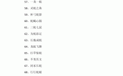 蛇成語(yǔ)