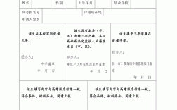 國家專項計劃怎么報