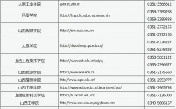 山西專科招生考試網