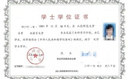 本科屬于什么學位