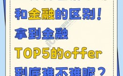 金融和經(jīng)濟(jì)的區(qū)別
