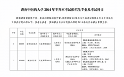 湖南中醫藥大學專升本考試科目