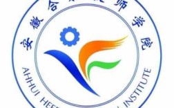 2025合肥技師：學費減免，就業無憂，信息技術點亮未來！