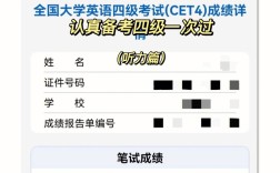 英語四級聽力頻道