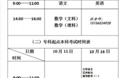 成考考試時間