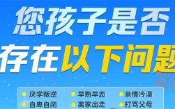  重慶涪陵區(qū)小孩子全封閉學(xué)校排名名單梳理
