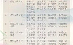 出言成章是什么意思_近義詞_來(lái)源