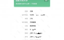 浙江開放大學(xué)學(xué)歷有用嗎國家認(rèn)不認(rèn)可