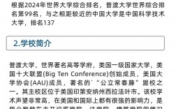 普渡大學相當于國內什么大學？含金量高嗎？