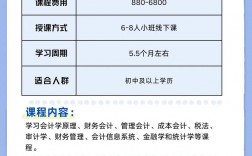 會計培訓(xùn)班學(xué)費