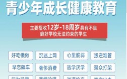 河南省正規(guī)叛逆孩子教育學校在哪里？怎么解決孩子網(wǎng)癮，厭學？