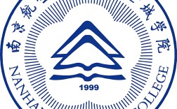 2025年高考考不上大專怎么辦？南京航空航天大學金城學院本科助學班