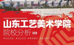 山東工藝美術(shù)學(xué)院是幾本(藝術(shù)類最好25所大學(xué))