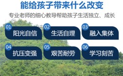 不踩坑-湖北黃石十大叛逆孩子改造學(xué)校排行有實力且正規(guī)