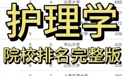公辦?？谱o理專業院校排名如何？哪些學校值得關注？