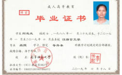 自考函授電大