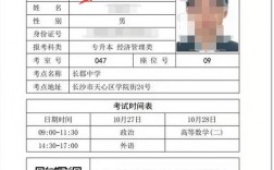 準考證號和考生號一樣嗎