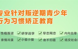 荊州湖北專管孩子叛逆的學(xué)校-全封閉軍事化管理