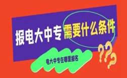 2025年電大中專報名入口(官網(wǎng)最新發(fā)布)