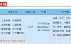 湖北2025年初中生讀護理專業(yè)有哪些學(xué)校